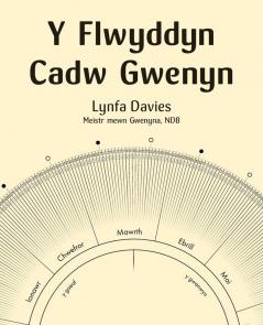 Y Flwyddyn Cadw Gwenyn