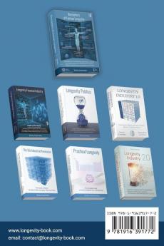 Biomarkers of Human Longevity