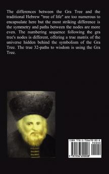 SEPHER YETZIRAH OR THE BOOK OF CREATION