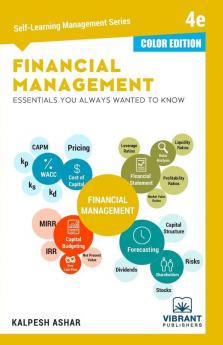 Financial Management Essentials You Always Wanted To Know