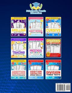 Multiplication Speed Drills