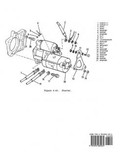 MEP 016B 3KW Generator Operators Manual and Organizational Maintenance TM 5-6115-615-12