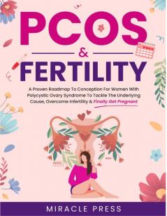 PCOS & Fertility
