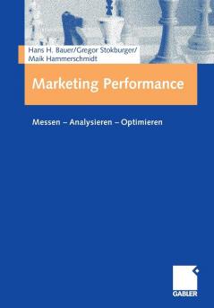 Marketing Performance