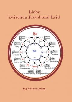 Liebe zwischen Freud und Leid