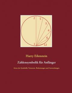 Zahlensymbolik für Anfänger