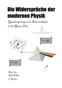 Die Widersprüche der modernen Physik
