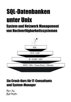 SQL-Datenbanken unter Unix