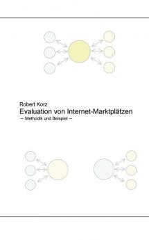 Evaluation von Internet-Marktplätzen