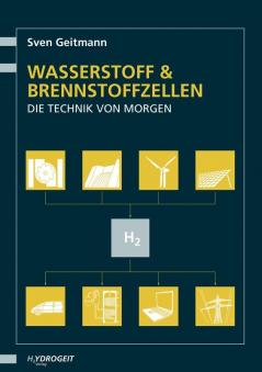 Wasserstoff- und Brennstoffzellen