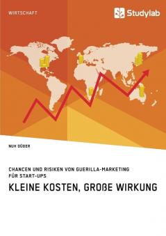 Kleine Kosten große Wirkung. Chancen und Risiken von Guerilla-Marketing für Start-Ups