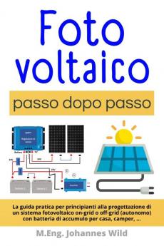 Fotovoltaico | passo dopo passo