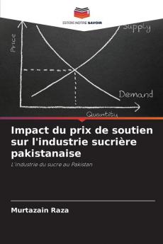 Impact du prix de soutien sur l'industrie sucrière pakistanaise