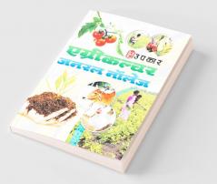 Agriculture General Knowledge