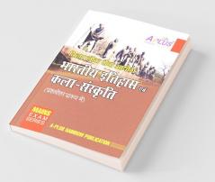 BPSC-Mains: Indian History & Art-Culture Recruitment Exam