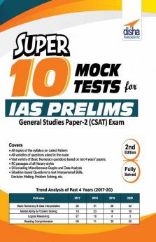 Super 10 Mock Tests for IAS Prelims General Studies Paper 2 (CSAT) Exam - 2nd Edition
