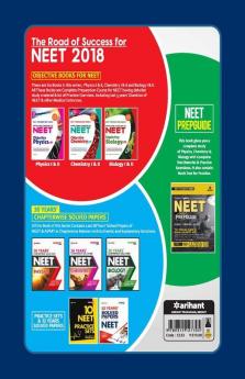 40 Days Biology for NEET