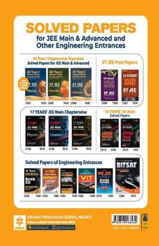40 Days Crash Course for JEE Main Mathematics