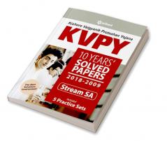 KVPY SA