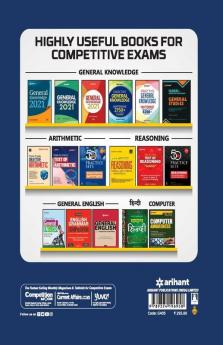 LIC AAO Preliminary Examination 2020