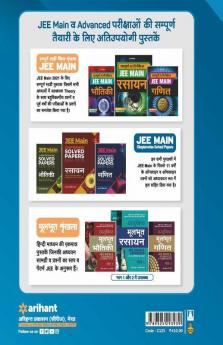 40 Days JEE Main Ganit 2021