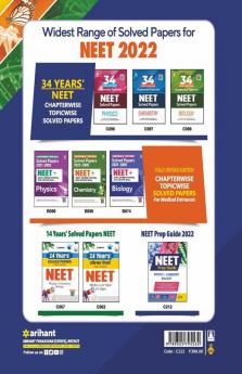 40 Days Crash Course for NEET Biology