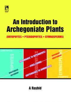 An Introduction to Archegoniate Plants