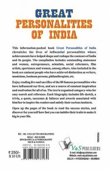 Great Personalaties of India