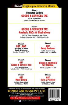 Classifications & Exemptions under GST with Rates of Tax on Goods and Services