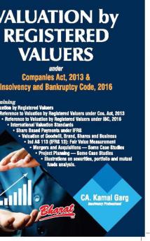 Valuation by Registered Valuers under Companies Act 2013 & Insolvency and Bankruptcy Code 2016