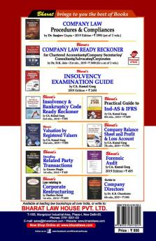 National Company Law Tribunal (NCLT)