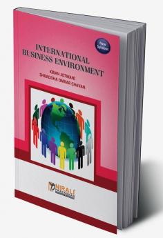 International Busiiness Enviironment