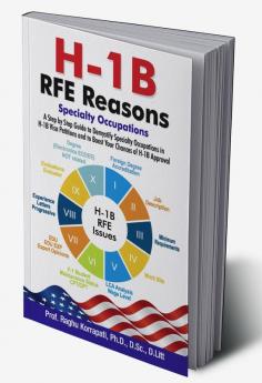 H-1B RFE Reasons