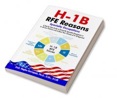 H-1B RFE Reasons