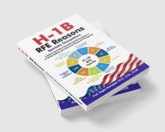 H-1B RFE Reasons