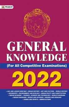 GENERAL KNOWLEDGE 2021