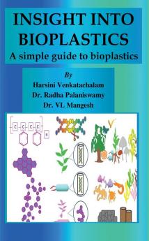 INSIGHT INTO BIOPLASTICS