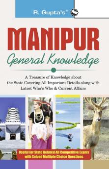 Manipur General Knowledge