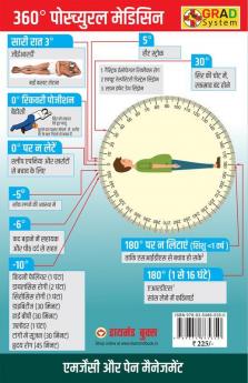 360° Postural Medicine (360° पोस्च्युरल मेडिसन)