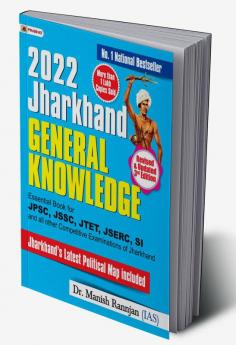 Jharkhand General Knowledge 2022