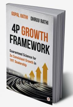 4P Growth Framework: Guaranteed Science for 3x Consistent Growth in TMT Dealership