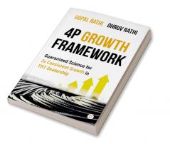 4P Growth Framework: Guaranteed Science for 3x Consistent Growth in TMT Dealership