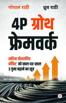 4P ग्रोथ फ्रेमवर्क: सरिया डीलरशिप प्रॉफिट को साल-दर-साल 3 गुना बढ़ाने का सूत्र