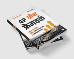 4P ग्रोथ फ्रेमवर्क: सरिया डीलरशिप प्रॉफिट को साल-दर-साल 3 गुना बढ़ाने का सूत्र