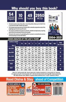 54 NTA UGC NET Paper 1 Teaching & Research Aptitude Topic-wise Solved Papers (2021 to 2004) 3th Edition