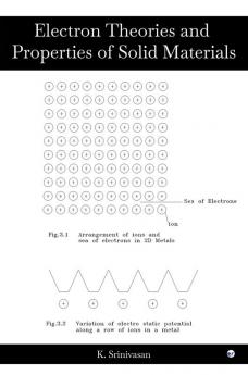 Electron Theories and Properties of Solid Materials