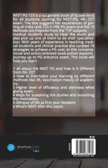 NEET PG 123 -19 Methods to Crack NEET PG & INI-CET
