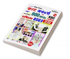 SSC Current Affairs & MCQs (Update April-May-2023