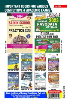 Sainik school General Knowledge (Eng)