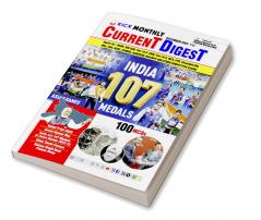 Kicx Monthly Current Digest (E)